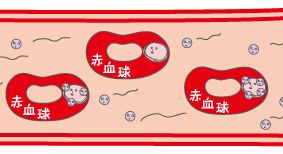 糖尿病におけるHbA1cの判定基準