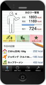 糖尿病の血糖値は食事療法でも改善する
