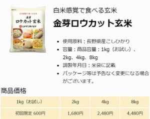 ロウカット玄米は血糖値を下げ糖尿病に良い玄米です