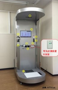 NTTは呼気センサーで糖尿病の診断を可能にした