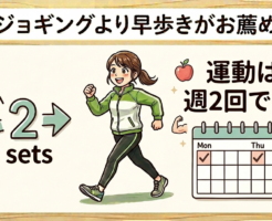 運動は食後高血糖を下げる