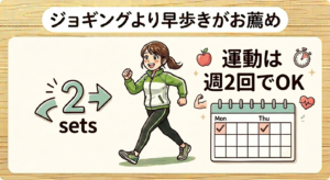 食後に軽い運動をする