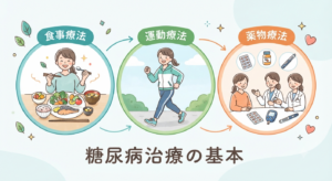 糖尿病治療の基本は食事療法