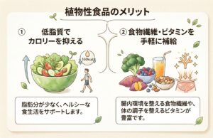 植物性食品のメリット